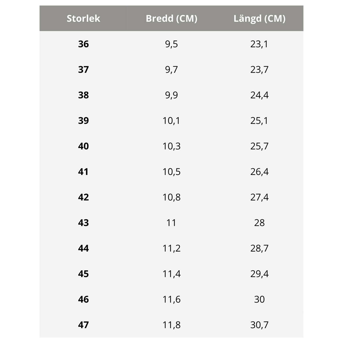 Core Barefoot Sneakers BeLenka Sort