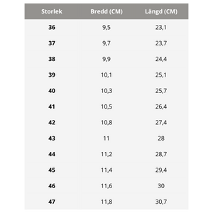 Core Barefoot Sneakers BeLenka Sort